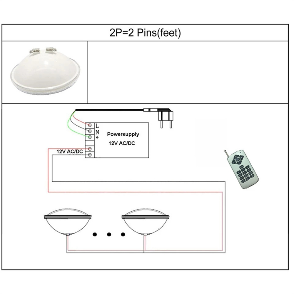45W 25W PAR56 RGB LED Swimming - مراجعة Xy Spa & Wellness George Town وسعره