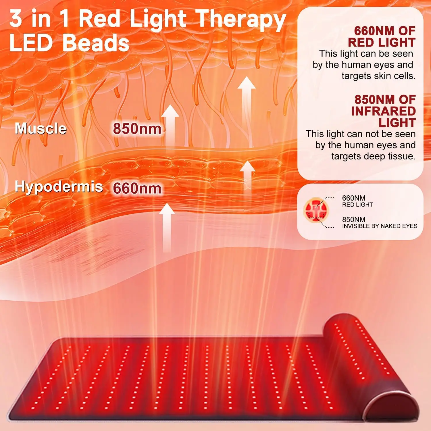 Red Light Therapy Mat with Far - مراجعة Spa Wellness Massage وسعره