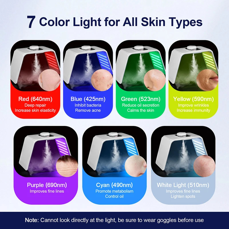 7 Colors LED Photon Beauty Mas - مراجعة Spa & Wellness Hotel Fitak * * * * وسعره