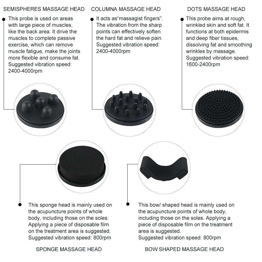 G5 Vibration Massager Slimming - مراجعة Spa Wellness Massage وسعره